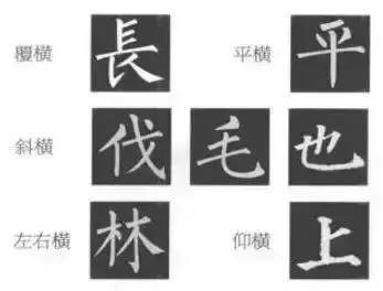 kycom_楷书基本笔画分析完整 你要好好收藏(图5)