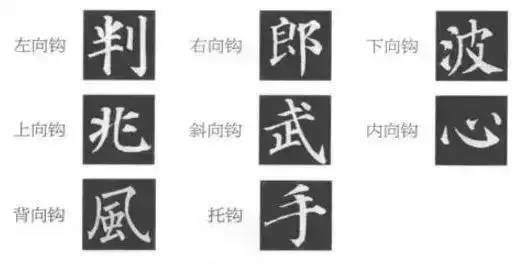 kycom_楷书基本笔画分析完整 你要好好收藏(图15)