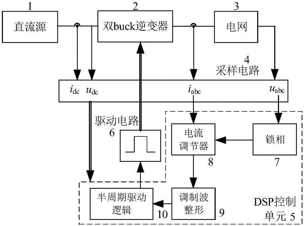 英国电信（BT）和软通动力联合注资MDCL-Frontline：ky com(图1)