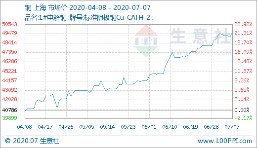 佳都科技近期得获1.24亿中标及合同_ky.com(图1) 佳都科技近期得获1.24亿中标及合同_ky.com(图1)