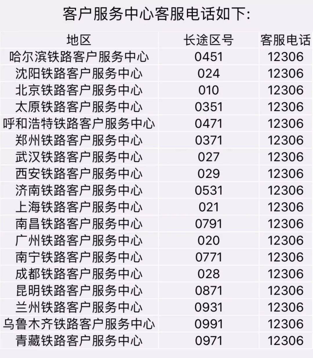 ky.com-
12306的这项实用功效您会用吗?(图24) ky.com-
12306的这项实用功效您会用吗?(图24)