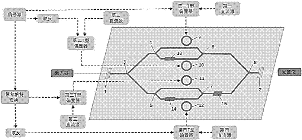 新湖期货郑州:鸡蛋累积风险,玻璃纯碱逆势而上:ky com(图1) ky com