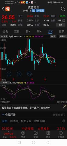 “ky com”用创业创新来推动实现中国梦(图4) “ky com”用创业创新来推动实现中国梦(图4)