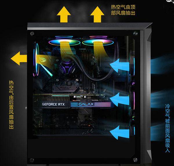 【ky.com】
CPU走下“不坏”神坛(渲染电脑如何选处置惩罚器和散热器)(图4) 【ky.com】
CPU走下“不坏”神坛(渲染电脑如何选处置惩罚器和散热器)(图4)