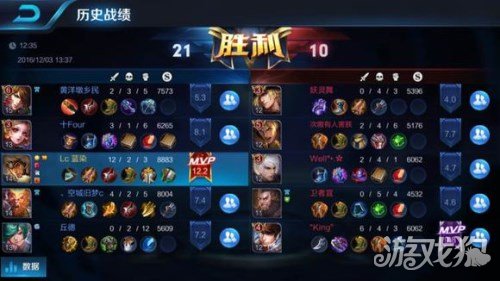 kycom|辽宁大连保险业实施保险反欺诈联动机制(图3) kycom|辽宁大连保险业实施保险反欺诈联动机制(图3)