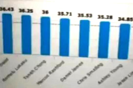 ky com：「工行温度」以客为尊 全面提升网点服务水平(图3)