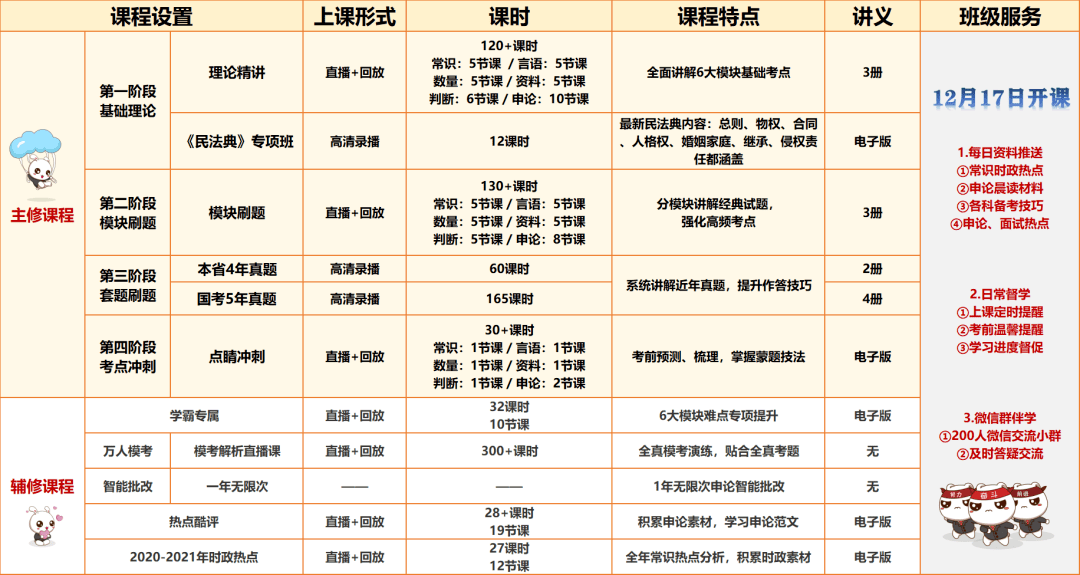 
另有时机！2021广东省考倒计时！【ky com】(图11)