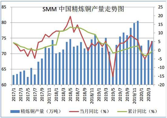 老周:2.17期货交易策略‘ky com’(图1) 老周:2.17期货交易策略‘ky com’(图1)