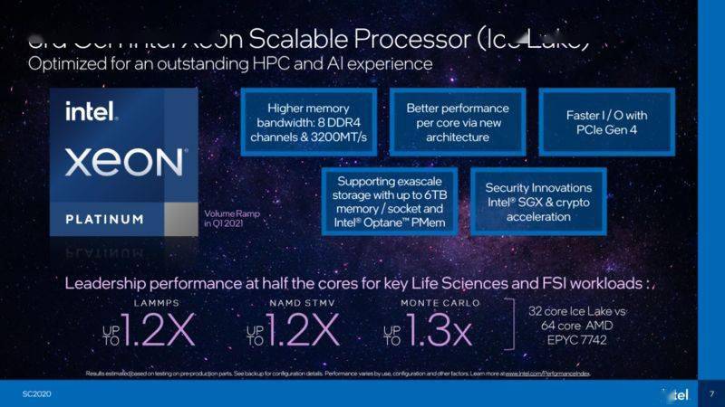 
32核打赢AMD的64核 英特尔公然新一代服务器CPU性能【ky.com】(图4)