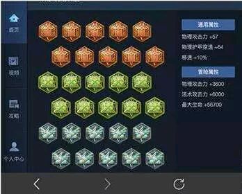 【观察】全球数字医疗健康融资近3亿美元_ky com(图1)