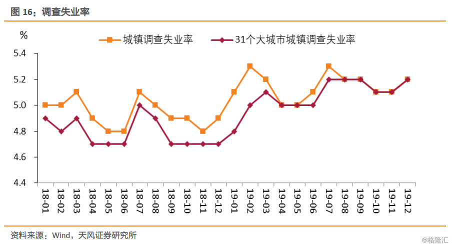 CAFI 成分品种全部收涨-ky com(图3)